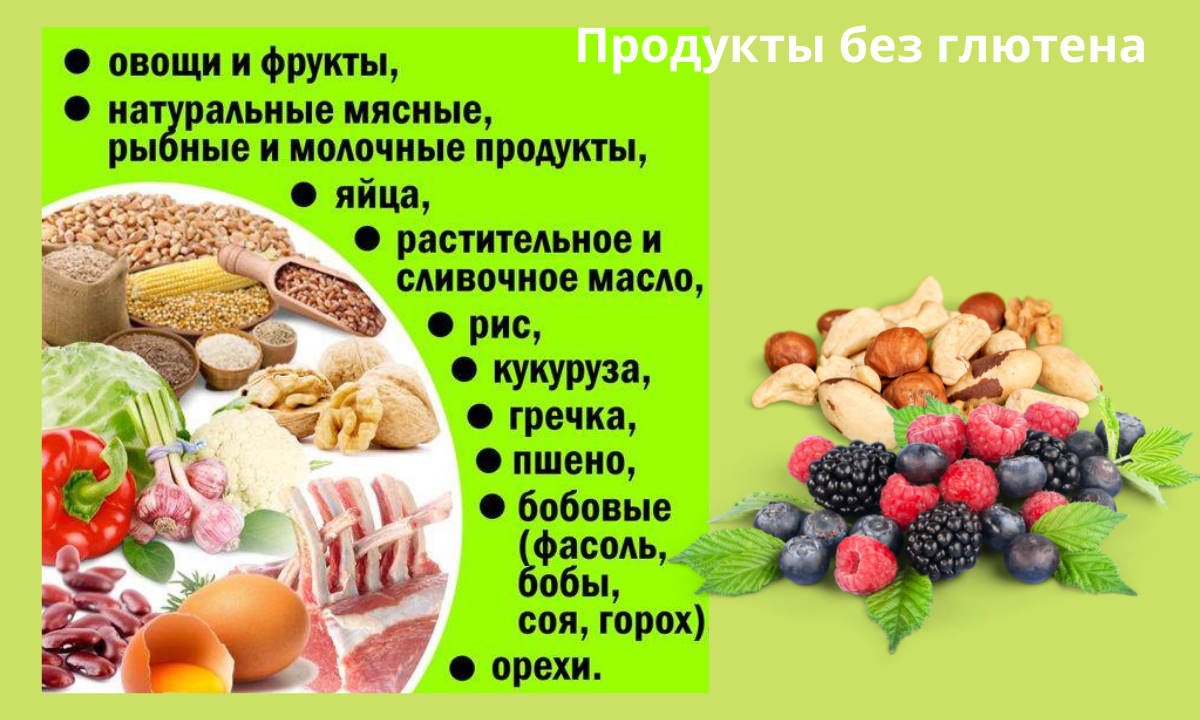 Продукты без глютена список продуктов