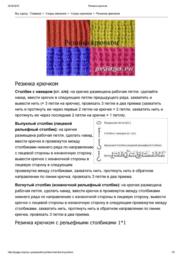 Описание вязания резинки крючком