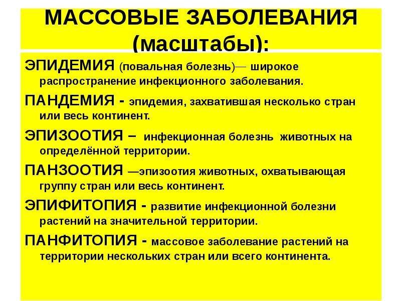 Что входит ЧС биологического характера