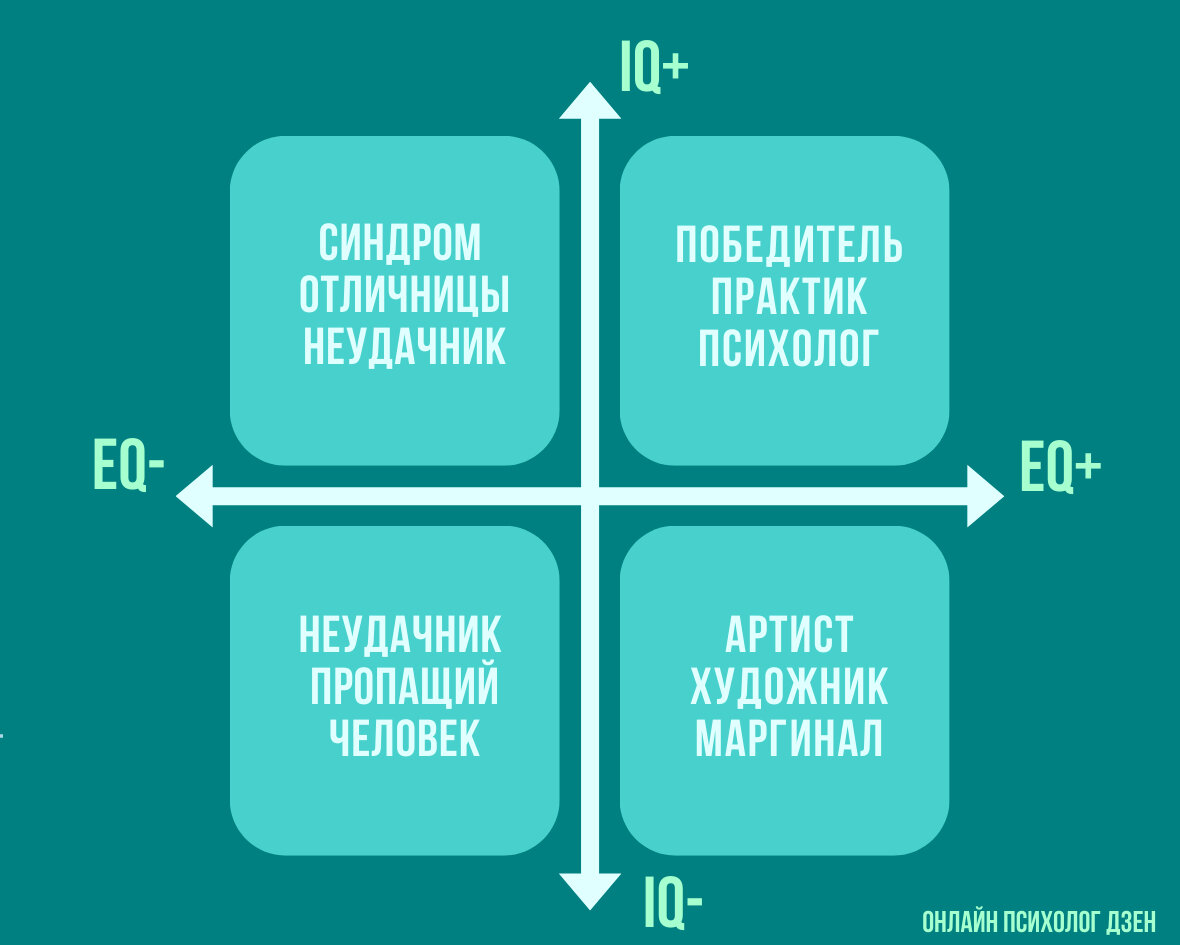 Авторская табличка  - сделал на crello.com "спешиал фо ю" - подпишись на канал, хорошо?