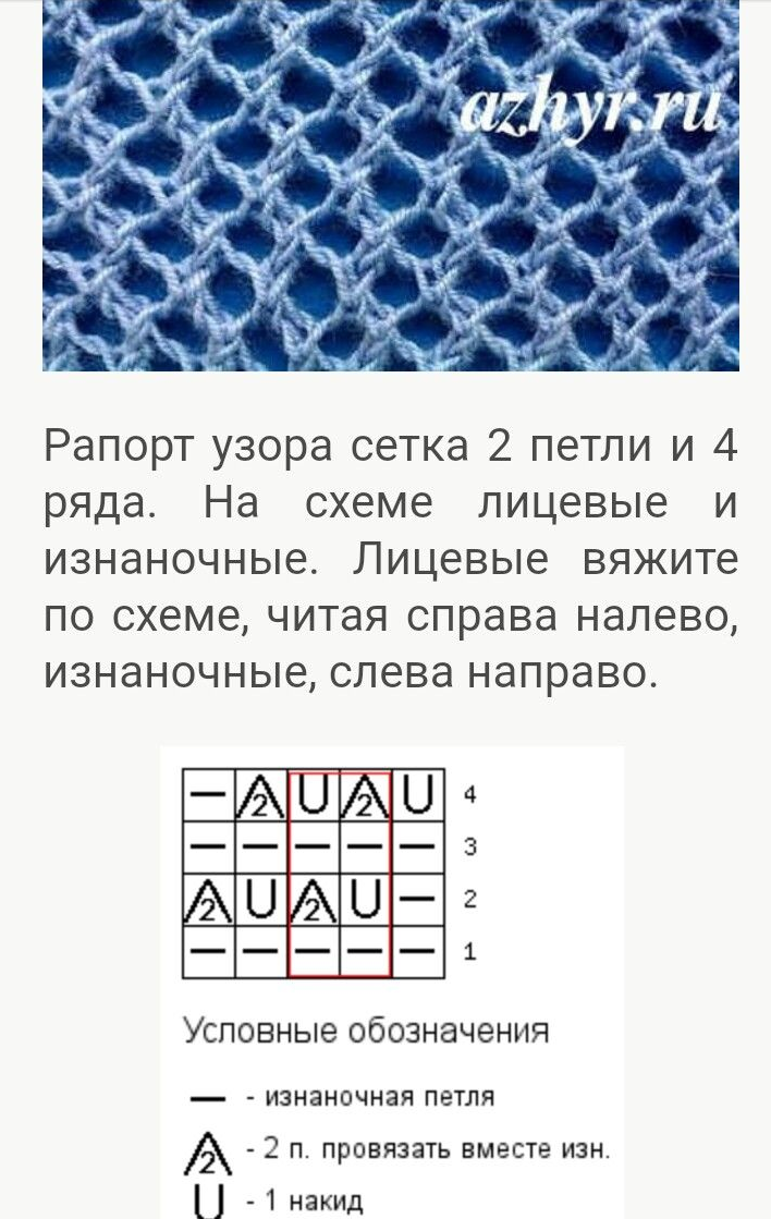 Крупная сетка спицами схемы. Вязка сеточка спицами схемы и описание. Вязание спицами сетка ажурная. Ажурные сетка спицами со схемами простые. Узор рваная сетка спицами.