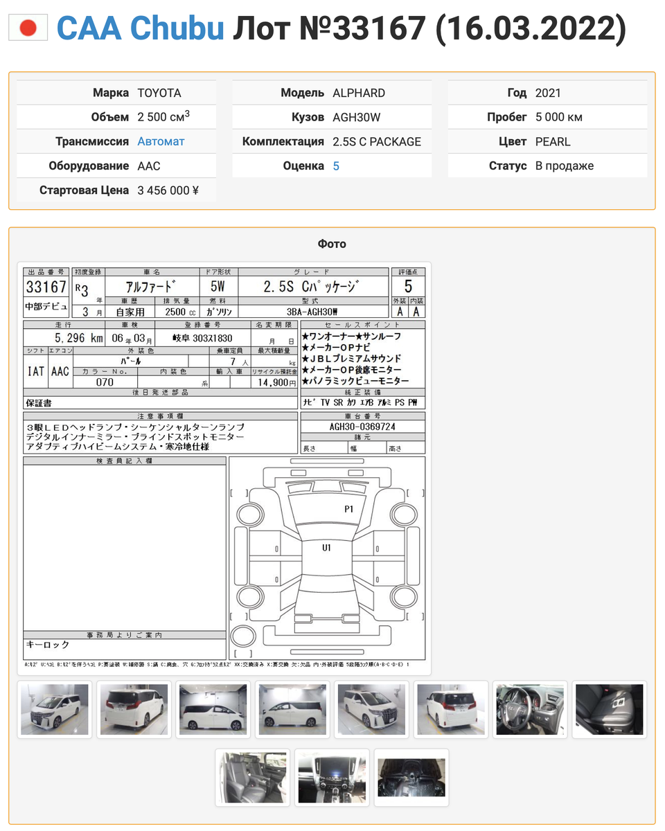 undefinedСистема описания и состояния автомобилей на японских автоаукционах</strong>«></p><p>В данном разделе мы рассмотрим основные принципы и систему описания, а также состояния автомобилей, представленных на японских автоаукционах. Здесь будут представлены информация об общем подходе к описанию автомобилей, а также основные категории, позволяющие оценить их состояние и потенциальную ценность.</p><p>Во время описания автомобиля, его состояние, технические характеристики и особенности детально анализируются и предоставляются потенциальным покупателям. Эта информация может включать в себя данные о марке и модели, пробеге, году выпуска, типе коробки передач, типе двигателя, состоянии кузова, салона и других деталей.</p><ul><li><strong>Год выпуска:</strong> указывает на время изготовления автомобиля, позволяет оценить его возраст и потенциальный износ.</li><li><strong>Пробег:</strong> показывает, сколько километров преодолел автомобиль, подсказывая о его использовании и потенциальном износе.</li><li><strong>Состояние кузова:</strong> оценивает видимые повреждения, коррозию, ржавчину и другие проблемы на поверхности кузова автомобиля.</li><li><strong>Состояние салона:</strong> описывает состояние сидений, руля, панели приборов и других внутренних элементов автомобиля.</li><li><strong>Состояние двигателя:</strong> информирует о работе двигателя, его мощности, состоянии компонентов и других аспектах, влияющих на производительность.</li><li><strong>Технические характеристики:</strong> предоставляют данные о коробке передач, приводе, тормозной системе, подвеске и других технических аспектах автомобиля.</li></ul><p>Уникальная система описания и состояния автомобилей на японских автоаукционах позволяет потенциальным покупателям получить максимально полную информацию о транспортном средстве перед его покупкой. Это дает возможность принимать осознанные решения и выбирать наиболее подходящие автомобили в соответствии с предпочтениями и потребностями.</p><h3>Процесс участия в торгах и ставок на аукционе</h3><p>Этот раздел посвящен основным этапам и правилам участия в торгах и оформлению ставок на аукционе, представляя подробную информацию о процессе участия в торговле с использованием разных механизмов.</p><p>Первоначальным шагом для участия в аукционе является регистрация, необходимая для получения доступа к выбору и просмотру торгуемых объектов. Далее следует процесс подачи заявок, во время которого участники могут передавать информацию о своей заинтересованности в определенном лоте.</p><table><tr><th>Этап</th><th>Описание</th></tr><tr><td>Предварительная проверка</td><td>Перед тем, как делать ставку, важно провести некоторые проверки, чтобы убедиться в состоянии объекта торговли. Данный этап помогает участникам собрать необходимую информацию для принятия решения о ставке.</td></tr><tr><td>Формирование ставки</td><td>После завершения предварительной проверки и анализа лотов, участник может сформировать свою ставку. Каждый участник может указать свою предпочитаемую цену и метод оплаты для каждого выбранного лота. Документация, подтверждающая статус участника и способ оплаты, также может потребоваться.</td></tr><tr><td>Участие в торгах</td><td>Когда аукцион начинается, участники имеют возможность делать свои ставки. Лоты продолжаются до тех пор, пока заключительная ставка не будет принята, или до достижения времени окончания аукциона. Участник, сделавший наивысшую ставку, выигрывает торги.</td></tr><tr><td>Оформление покупки</td><td>После успешной ставки участнику необходимо оформить покупку, заключив официальный договор и произведя оплату в соответствии с условиями аукциона. После этого, процесс доставки лота и оформления всех необходимых документов начинает свое действие.</td></tr></table><p>Описанный процесс демонстрирует, как участник может принять участие в торгах и сделать ставку на аукционе, руководствуясь определенными правилами и принципами заявок и торговли. Каждый этап важен для успешного участия и приобретения желаемого лота.</p><h2>Видео:</h2><h3>Японские автоаукционы изнутри (USS Tokyo)</h3><p><iframe width=