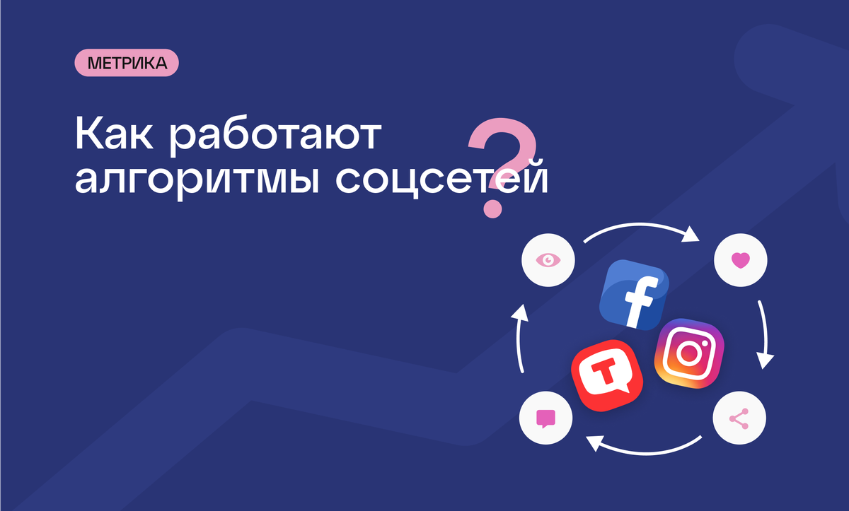 Алгоритмы соцсетей: TenChat, Instagram, Facebook | Метрика  digital-агентство | Дзен