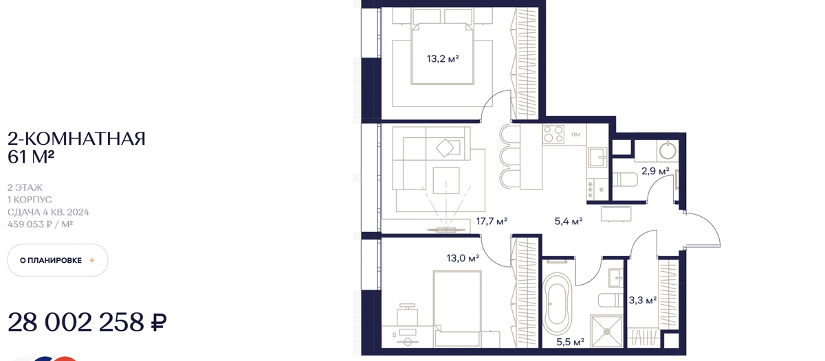 "Простецкая" двушка из ЖК Союз.