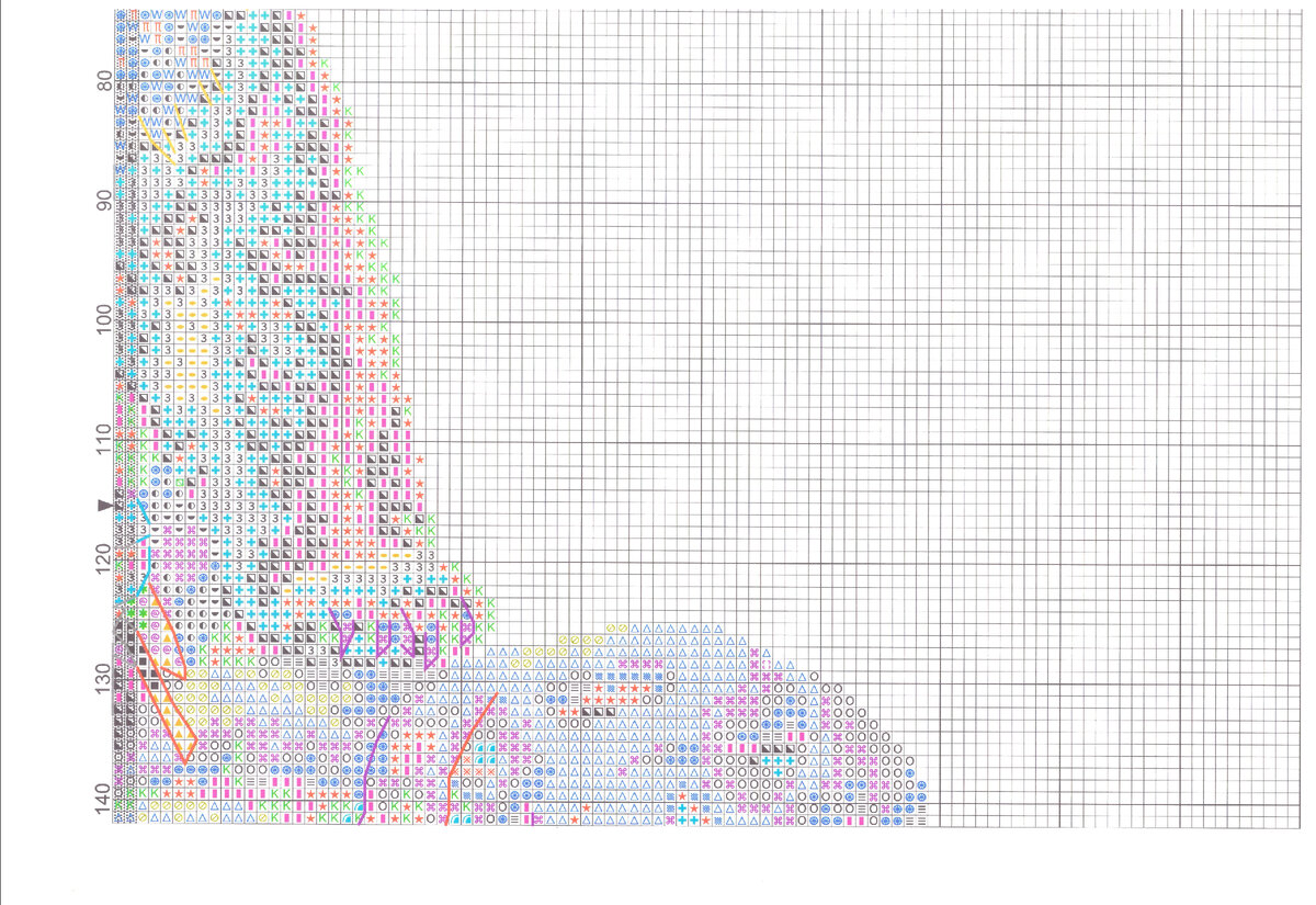 согласитесь - это же просто песня)))