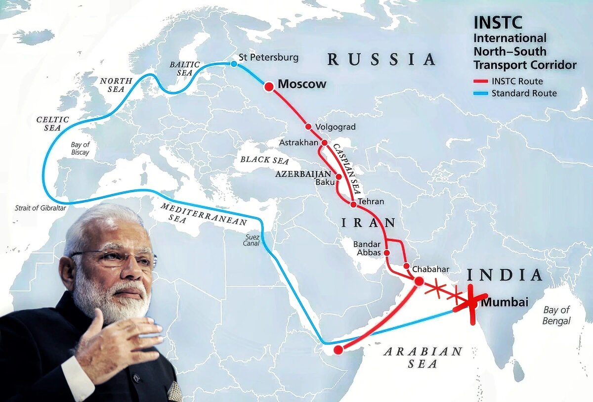 Россия переиграла всех: истинное предназначение транспортного коридора  «Север – Юг», не в торговле с Индией, а абсолютно в другом | Энергофиксик |  Дзен