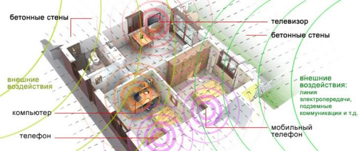 Самой популярной версией исчезновения тараканов является изменение электромагнитного фона городов. 