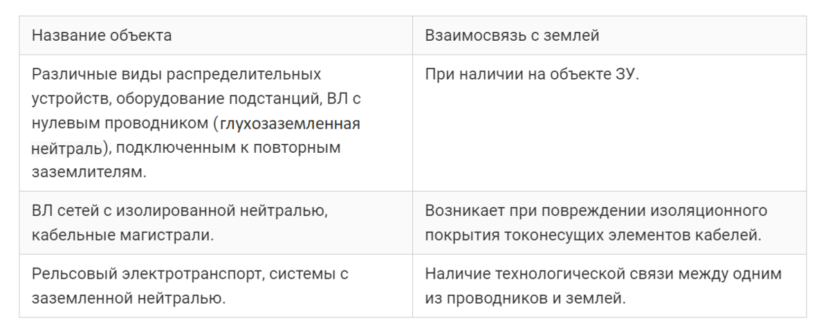 yandex.ru