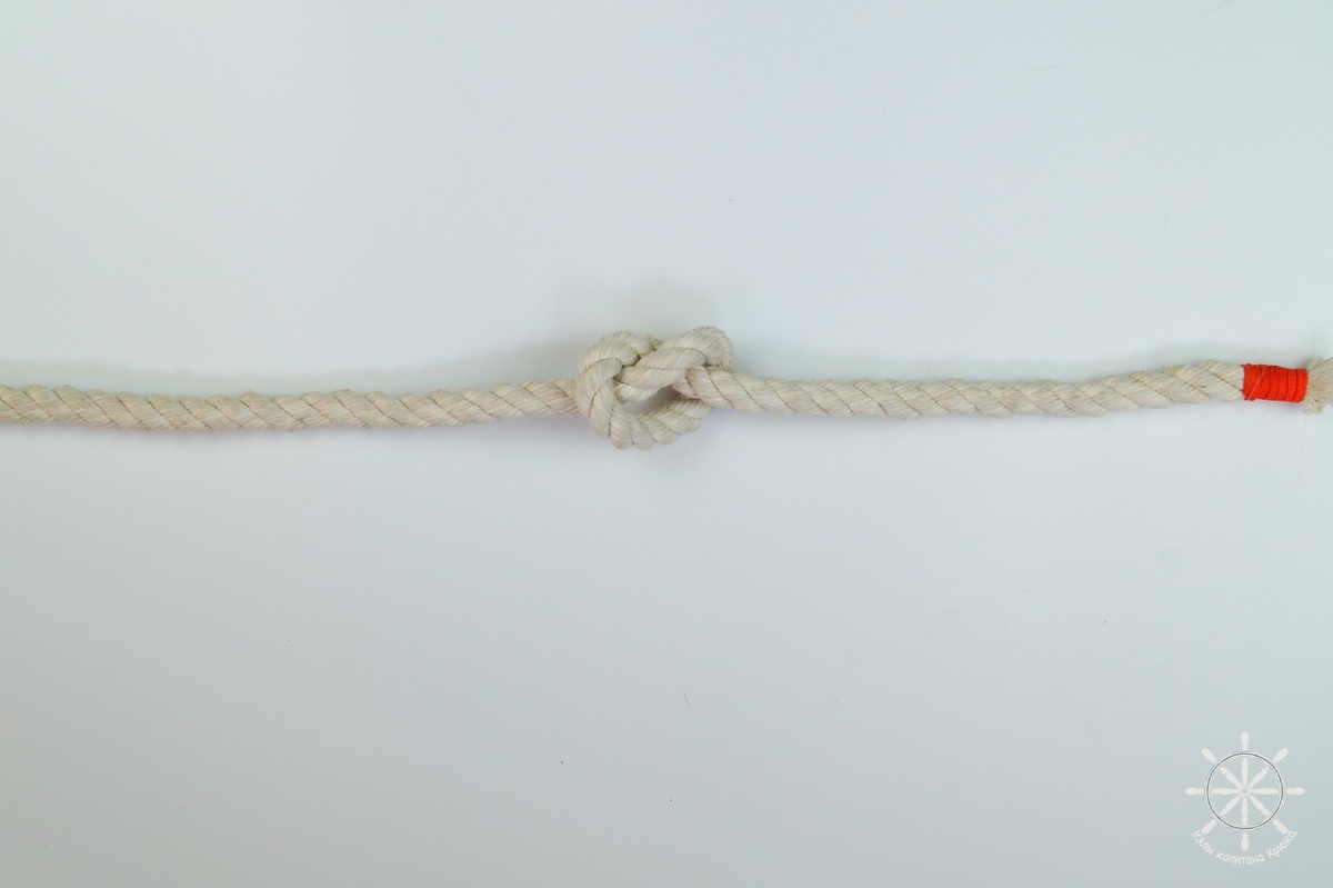 Как выглядит простой узел?