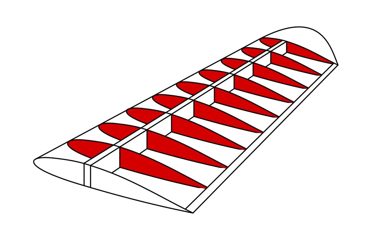 Нервюры крыла (усиленные; wing ribs); эти детали у Airbus A380 растрескались в 2012 году