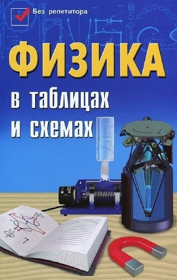 В этом сборник есть действительно все, что может встретиться в ЕГЭ.