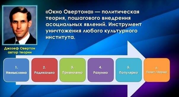 Как вы относитесь к *наказательной теме*? - Страница 16 - Форум Клуба