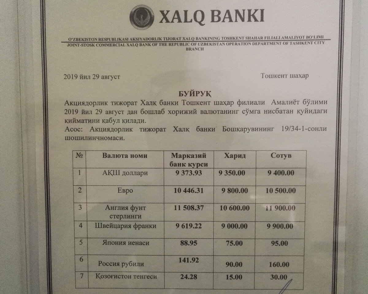 Курс рубля банки сум. Курс доллара в Узбекистане. Курс валют в Узбекистане. Курс рубля в Узбекистане. Курс валют в Узбекистане на сегодня.