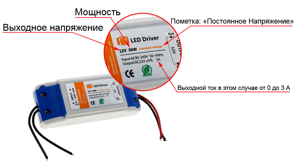 Блок питания для светодиодной ленты, который подписан как «Led driver» — не ошибитесь при покупке таких изделий.