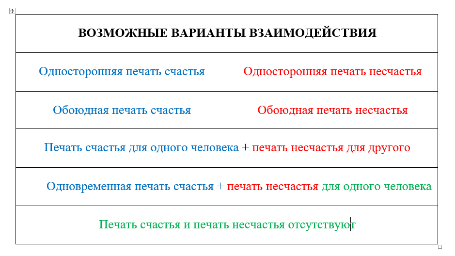 Печать несчастья