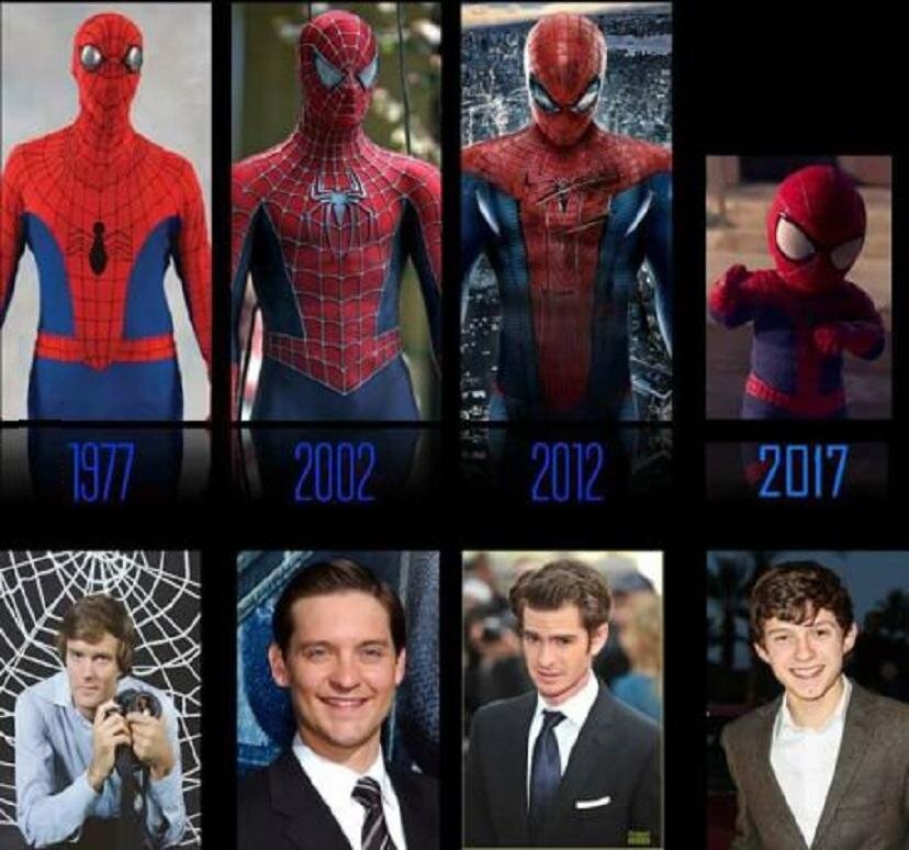 Все названия человека паука. Тоби Магуайр Эволюция. Питер Паркер Эволюция. Человек паук Марвел актер.