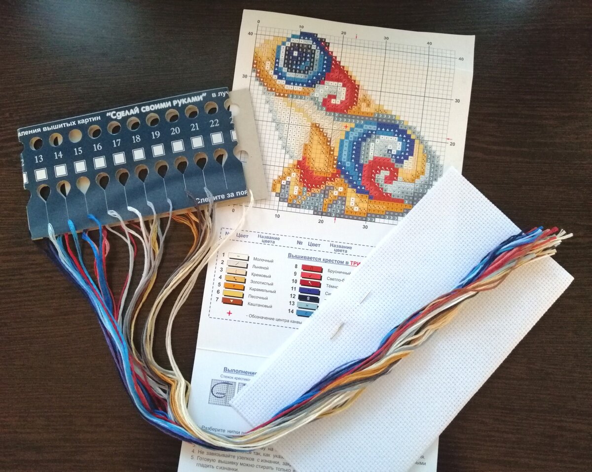 Распаковка набора для вышивания