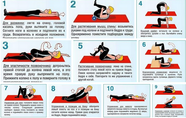 Какие упражнения надо делать при седалищном нерве