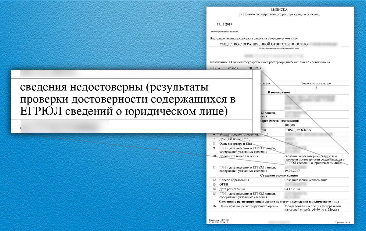 Массовая проверка адресов. Письмо от ФНС на юридический адрес | ЦСБ  СоветникЪ | Дзен