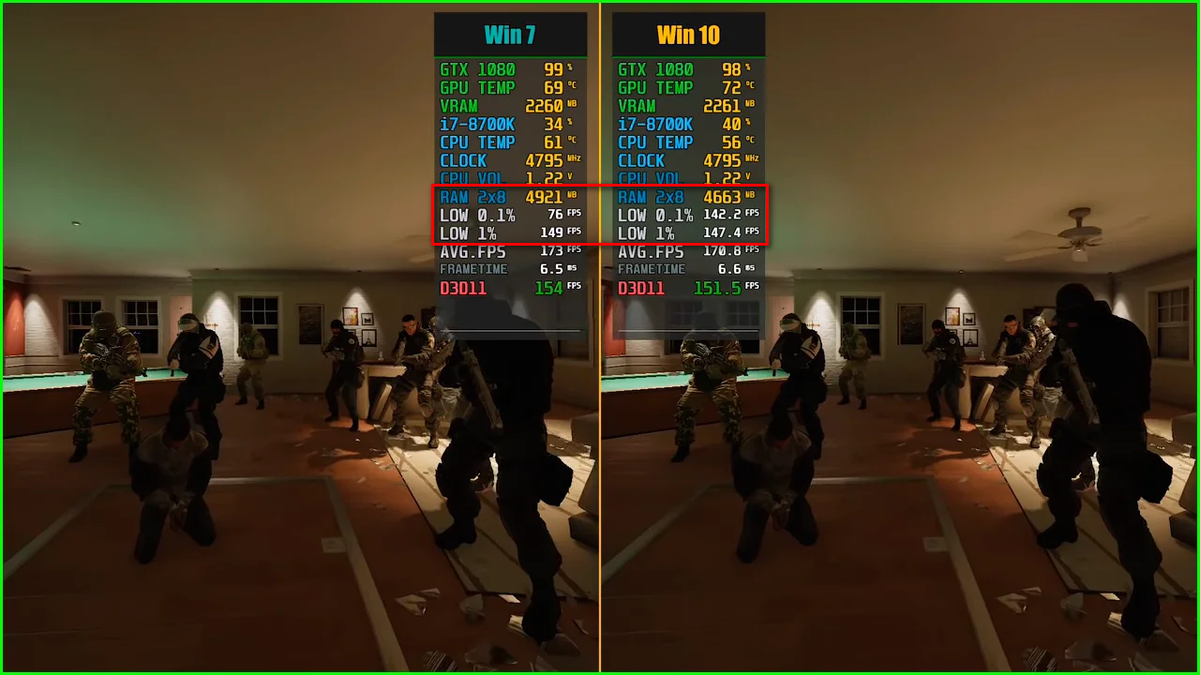 -2-3