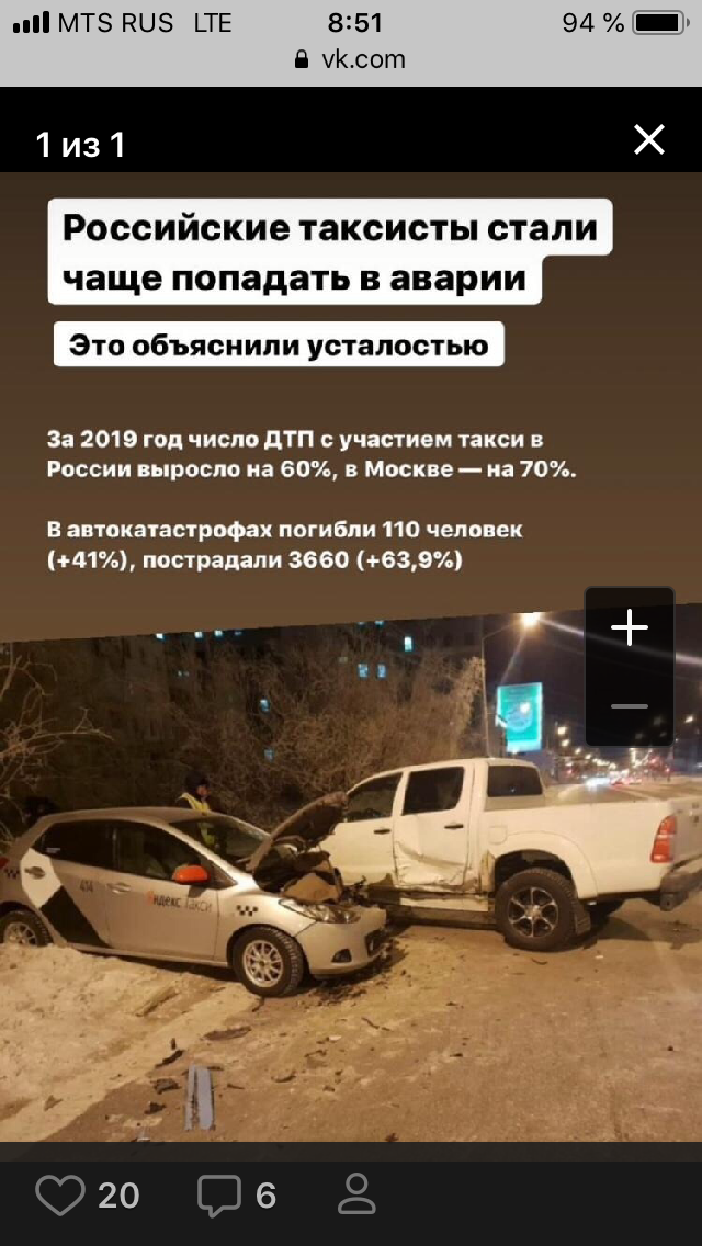 cтатистика ДТП