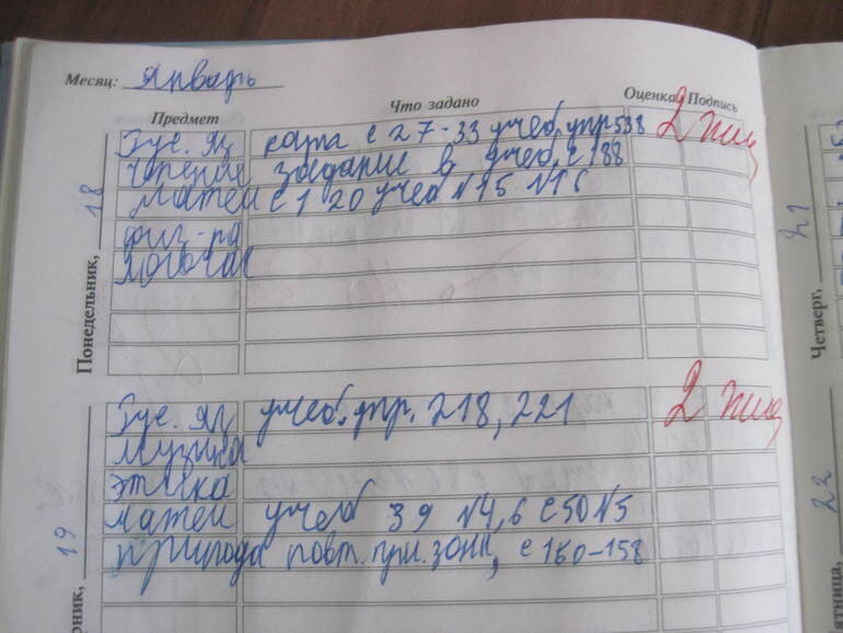 Изображение взято из Яндекс поиска