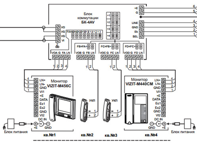 Dpv 4mtn схема подключения к подъездному домофону