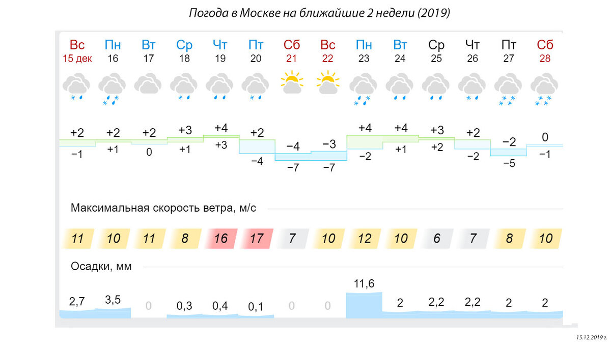 Сергей Бровкин