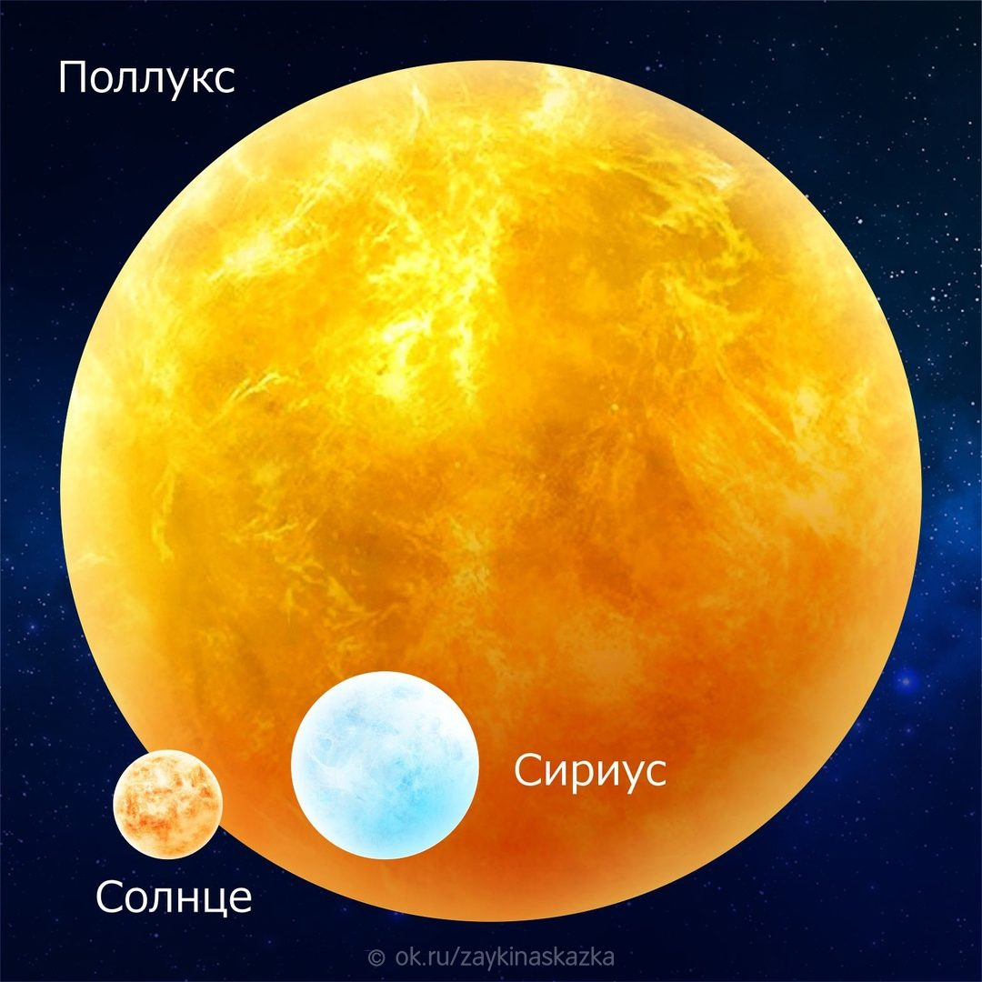 Больше солнца меньше солнца. Поллукс звезда. Сириус и солнце. Звезда Сириус и солнце. Поллукс и солнце.