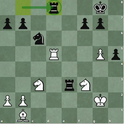-2-2