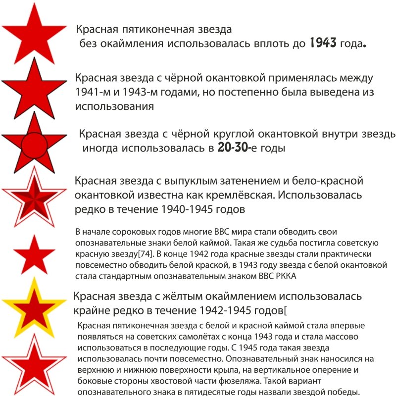 Карта красная звезда