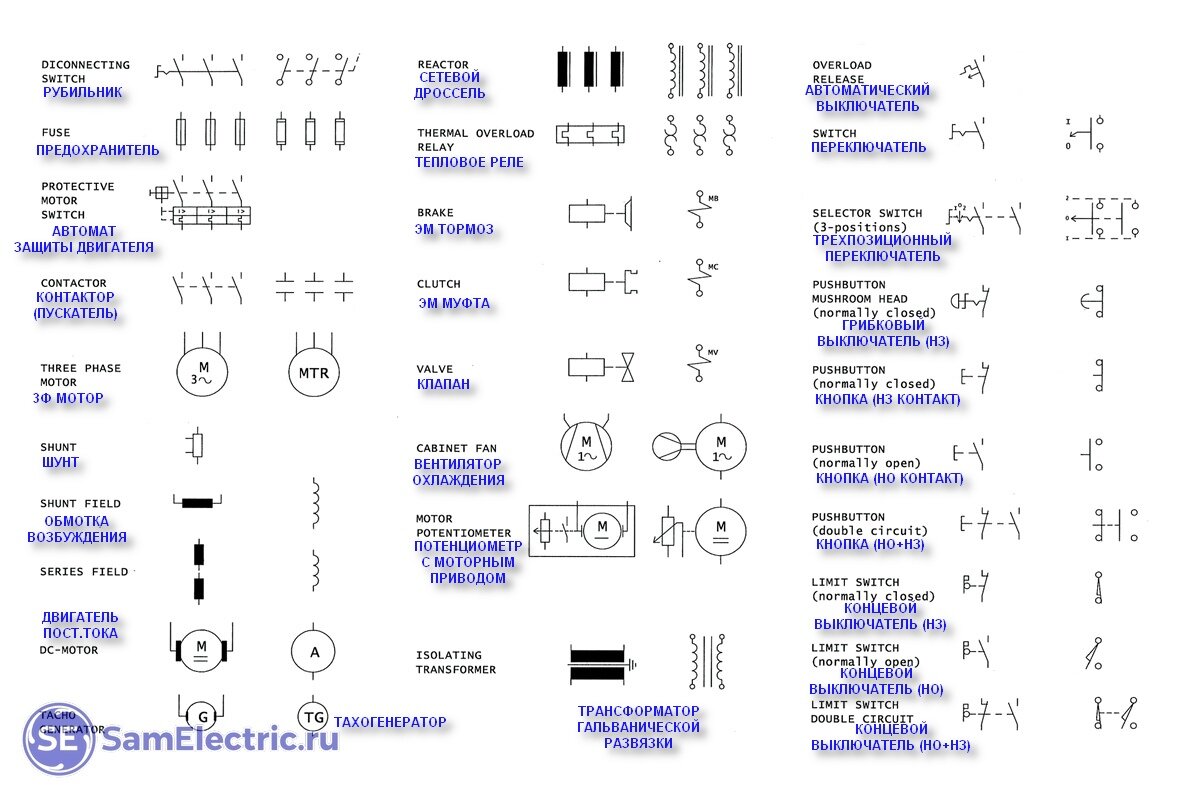 Условные обозначения электрических машин на электрических схемах