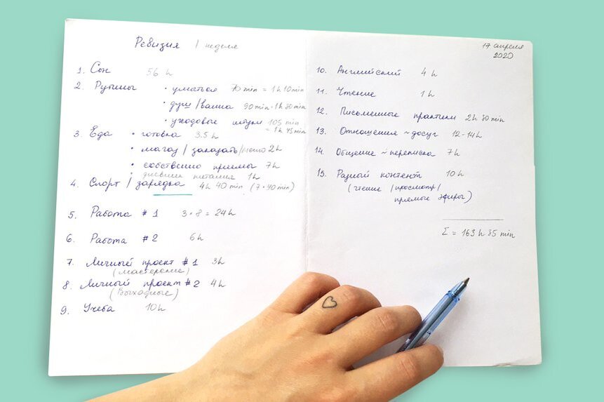 Как посчитать ревизию в магазине. Как посчитатььревизию. как посчитать ревизию. формула ревизии в продуктовом магазине. посчитать ревизию в продуктовом магазине.