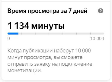 мой скрин с одного нового канала