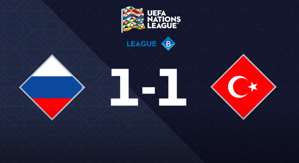 Лига наций 2020 Россия