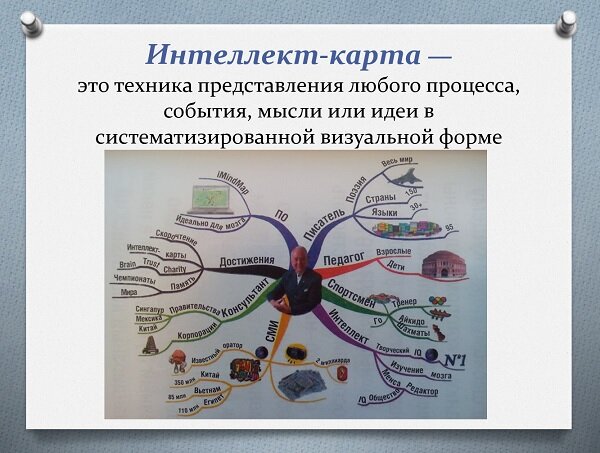 
Интеллект-карты можно использовать в разных областях