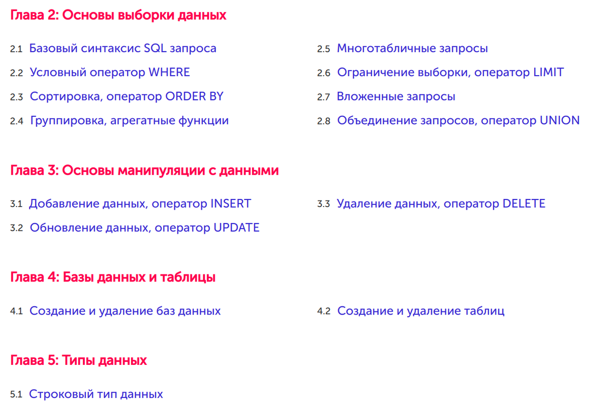 Где учить SQL? | DevRootIT [Python/Django] | Дзен