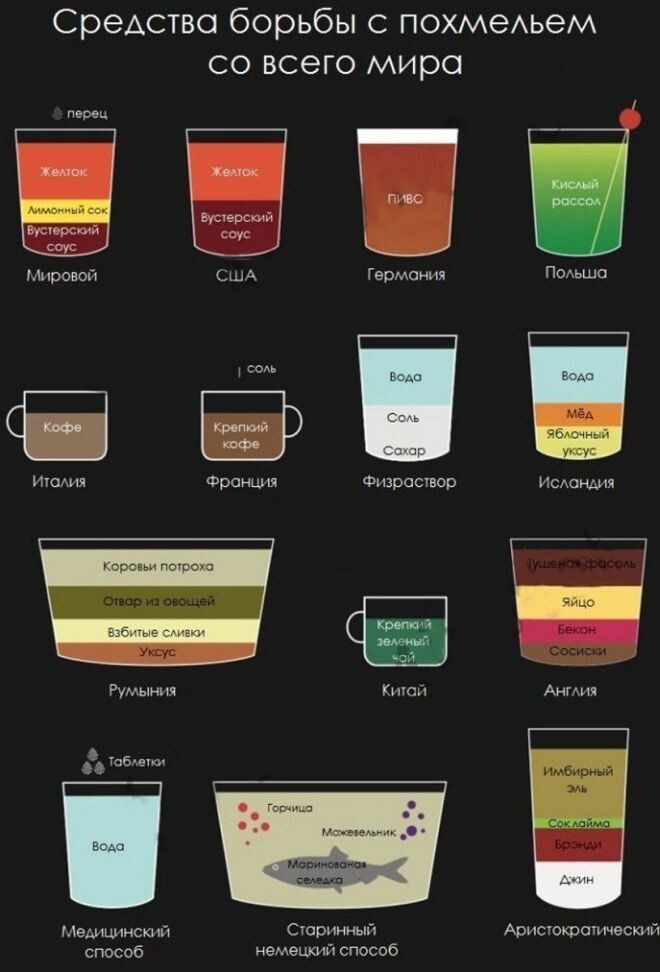 фото с интернета 