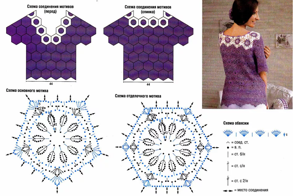 Красивые мотивы крючком со схемами для кофточек