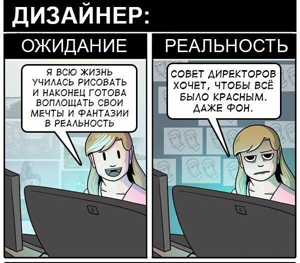 Ожидание в проекте это