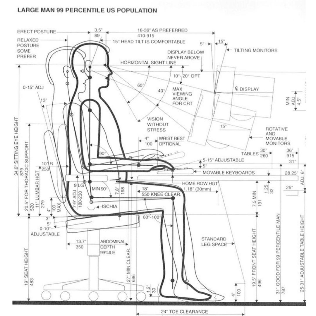 Эргономика рабочего места за компьютером чертеж