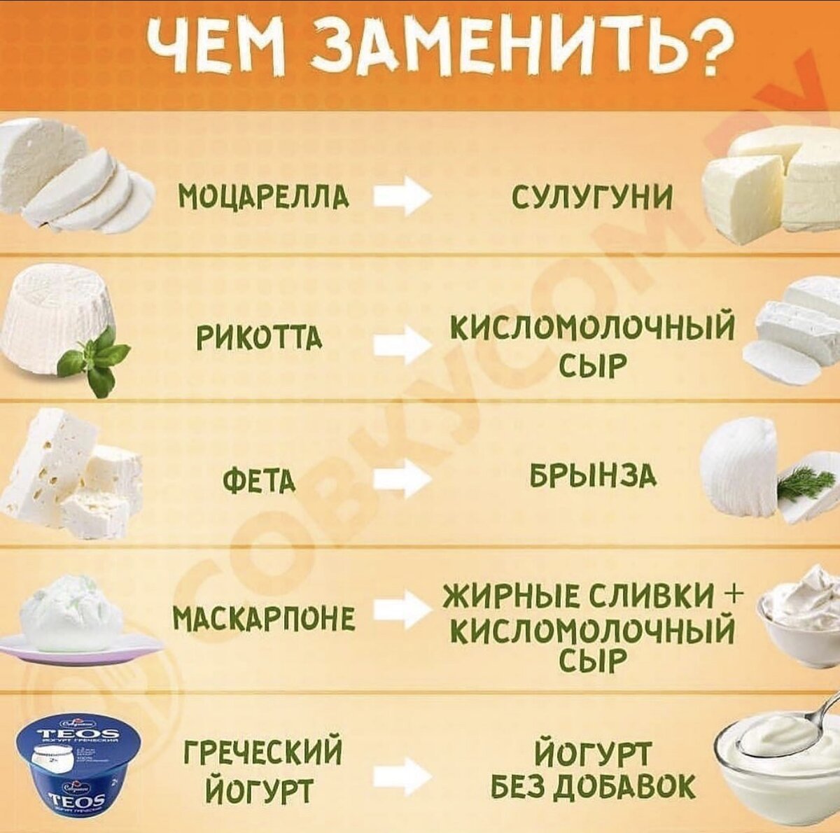 Хитрости кулинарии