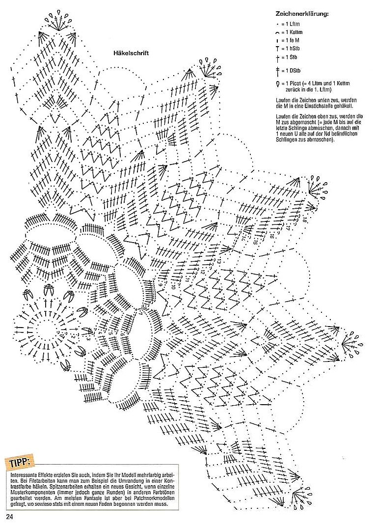 Салфетки на стол крючком схемы. Салфетка Doily схема. Салфетки крючком Крошет схемы. Круглая салфетка крючком схемы и описание. Салфетка колоски крючком схема.