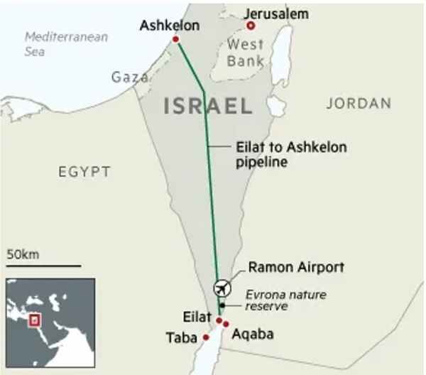 Нефтепровод Ашкелон – Эйлат