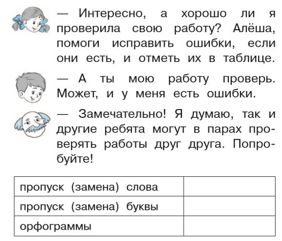 Восторгова, Е.В. Русский язык. 2 класс. В 2 частях. Рабочая тетрадь к учебнику В.В. Репкина, Т.В. Некрасовой, Е.В. Восторговой 
