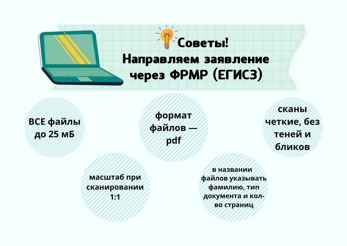При подаче документов через ФРМР файл с заявлением отдельно загружать не требуется.