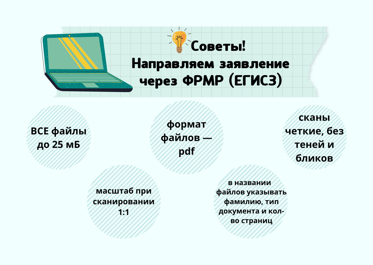 Фрмр работодателя. ФРМР. ФРМР заявление на первичную аккредитацию. ФРМР работа.