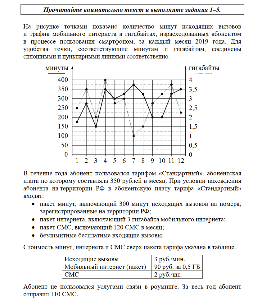 Задачи ОГЭ про 