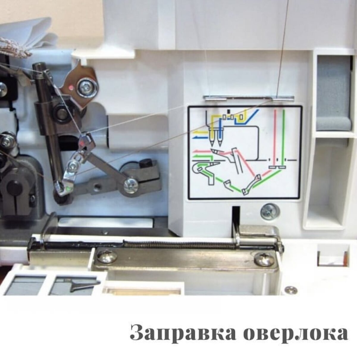 Как выбрать оверлок? — мои рекомендации | Неля Мазгарова | Швейный блог |  Выкройки | Курсы шитья | Дзен