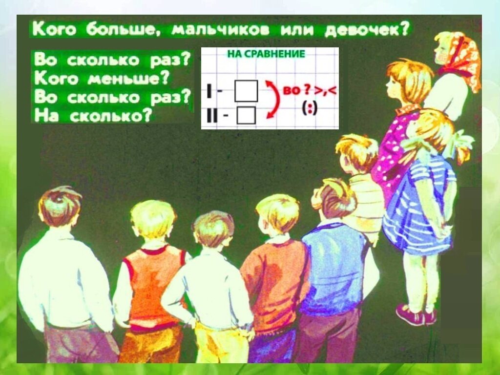типы задач